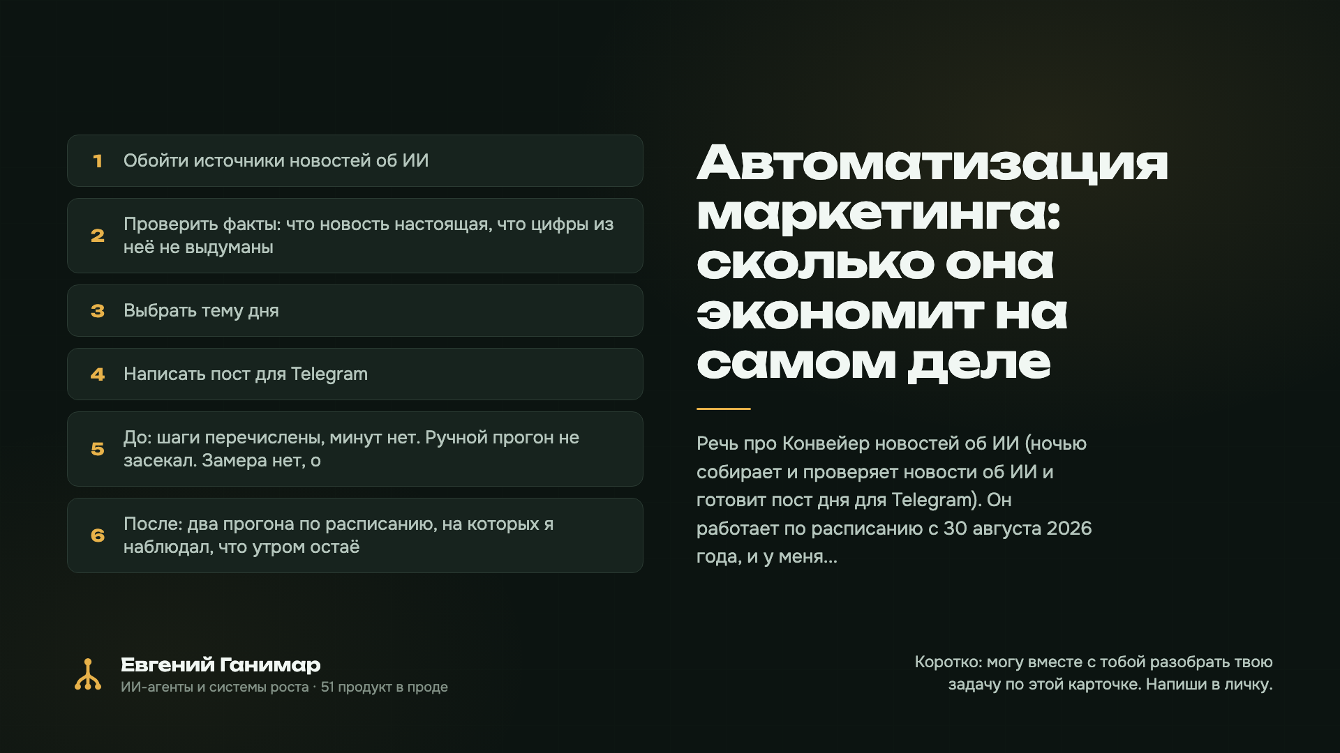 Автоматизация маркетинга: сколько она экономит на самом деле